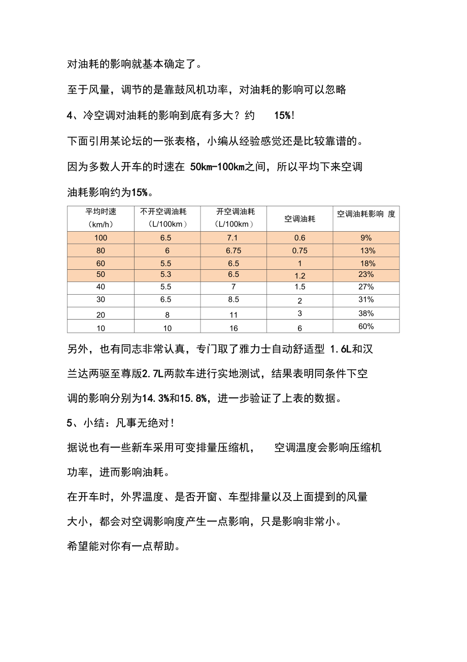 汽车空调真的不费油吗.doc_第2页