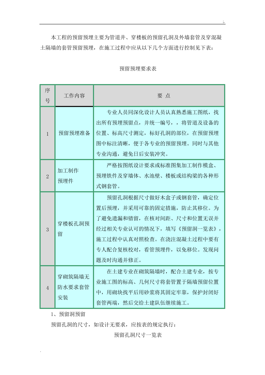 某小区给排水施工方案.docx_第2页