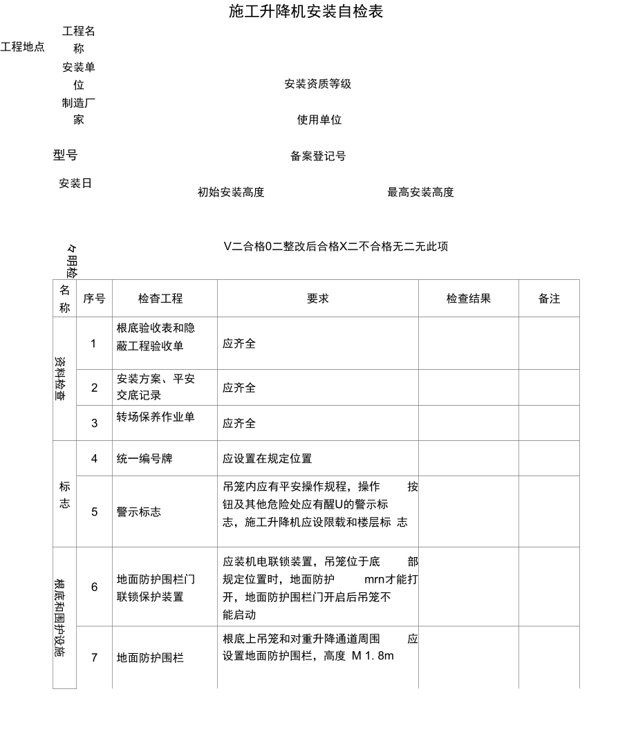 人货梯检查表.docx_第2页