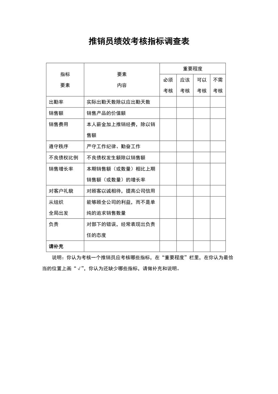 推销员绩效考核指标调查表.doc_第1页