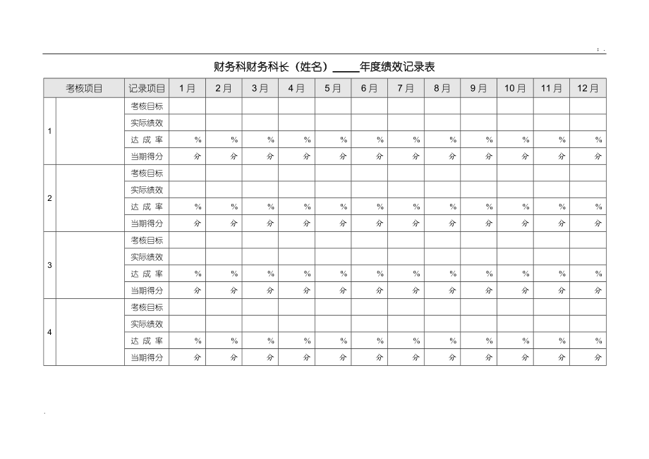 财务科长绩效计划参考.docx_第3页