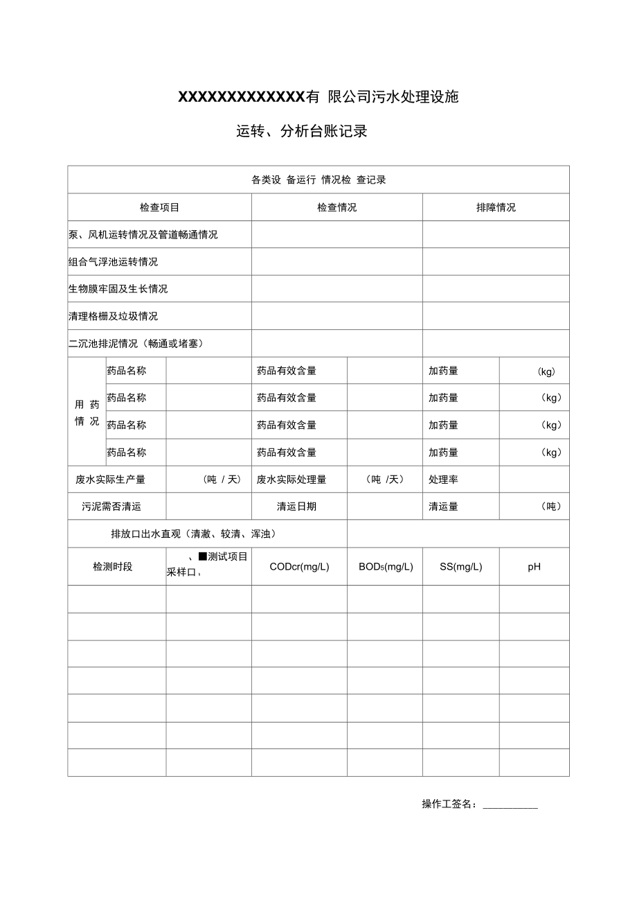 污水处理站运营台账.doc_第2页