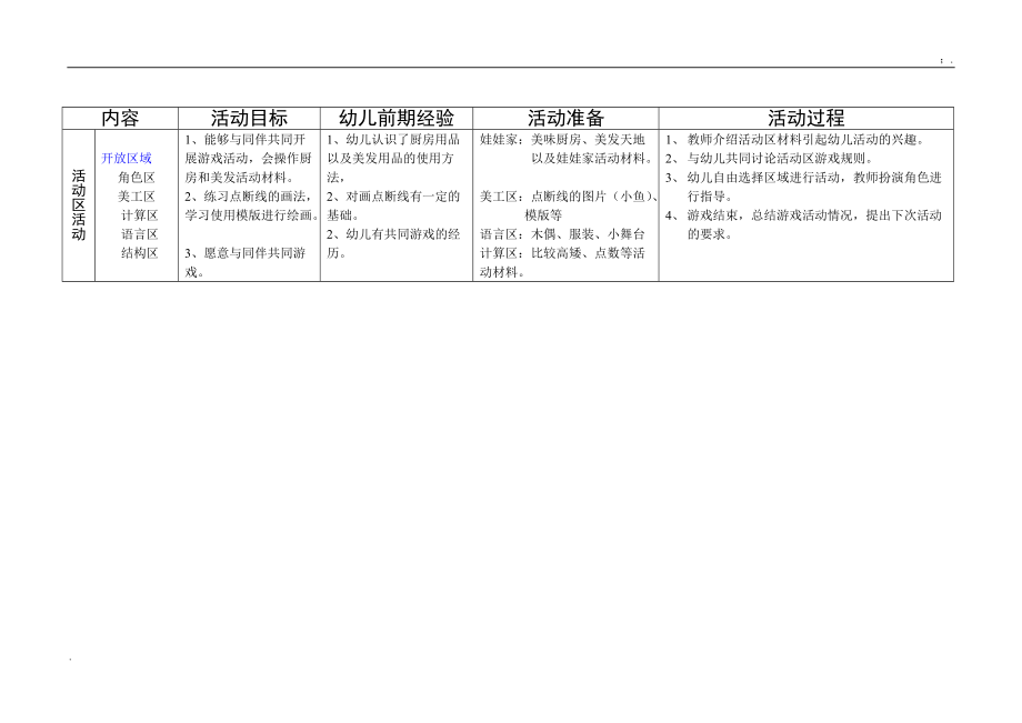 第二学期期中考核计划表.docx_第2页