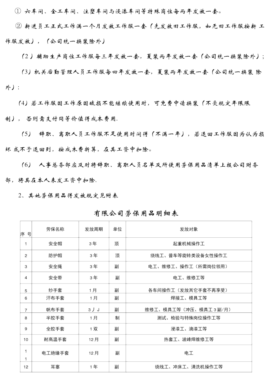 劳保用品管理制度(2).doc_第3页