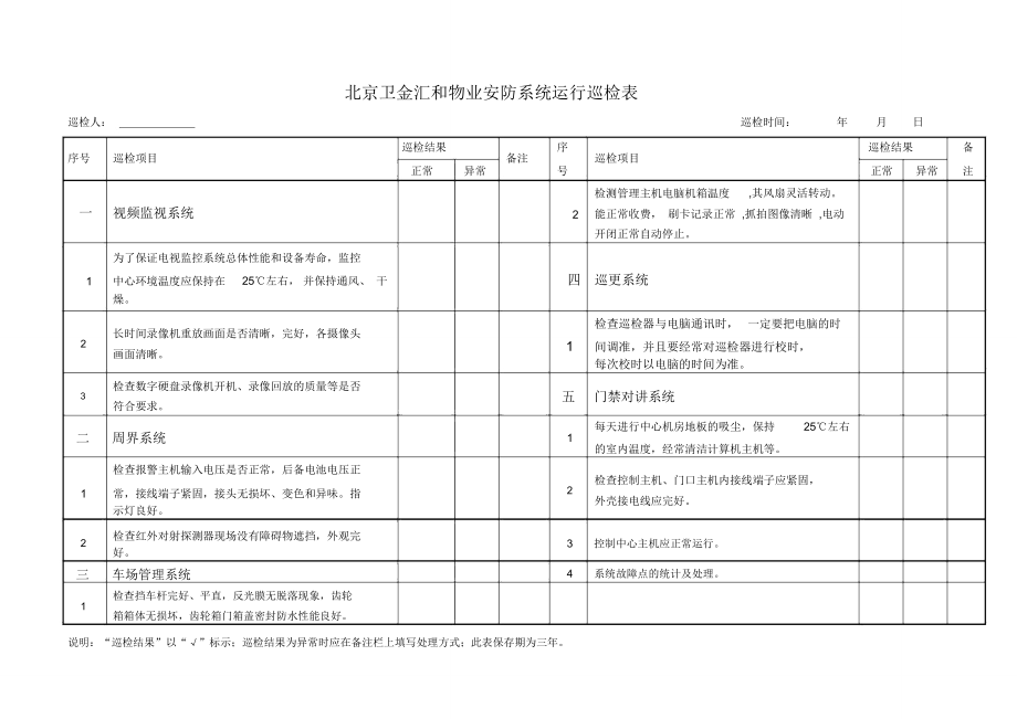 安防系统运行巡检表.doc_第1页