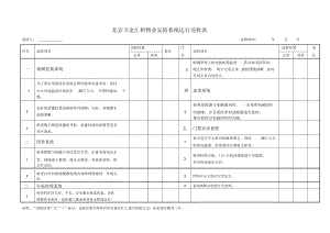 安防系统运行巡检表.doc