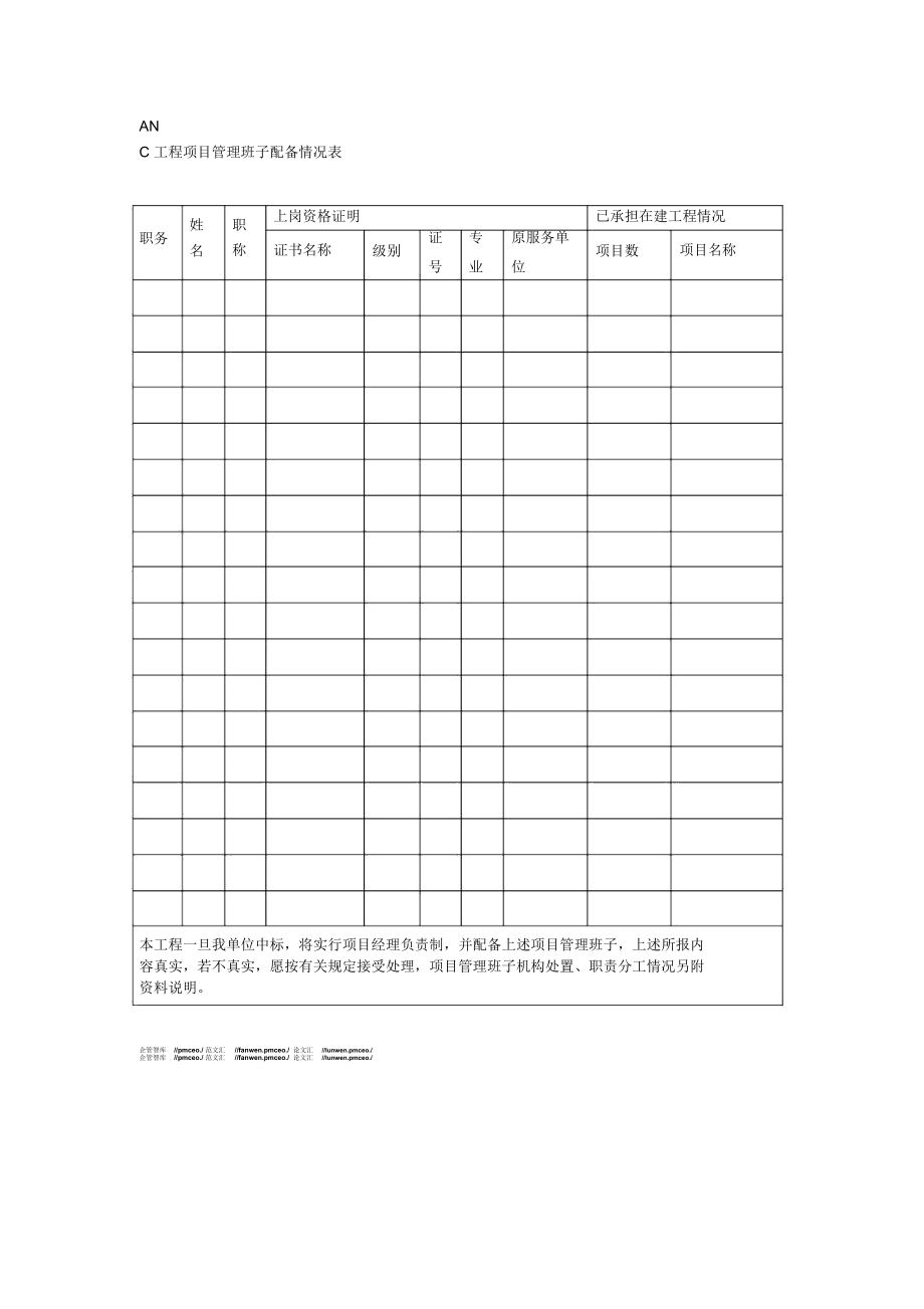 工程项目管理班子配备情况表.doc_第1页