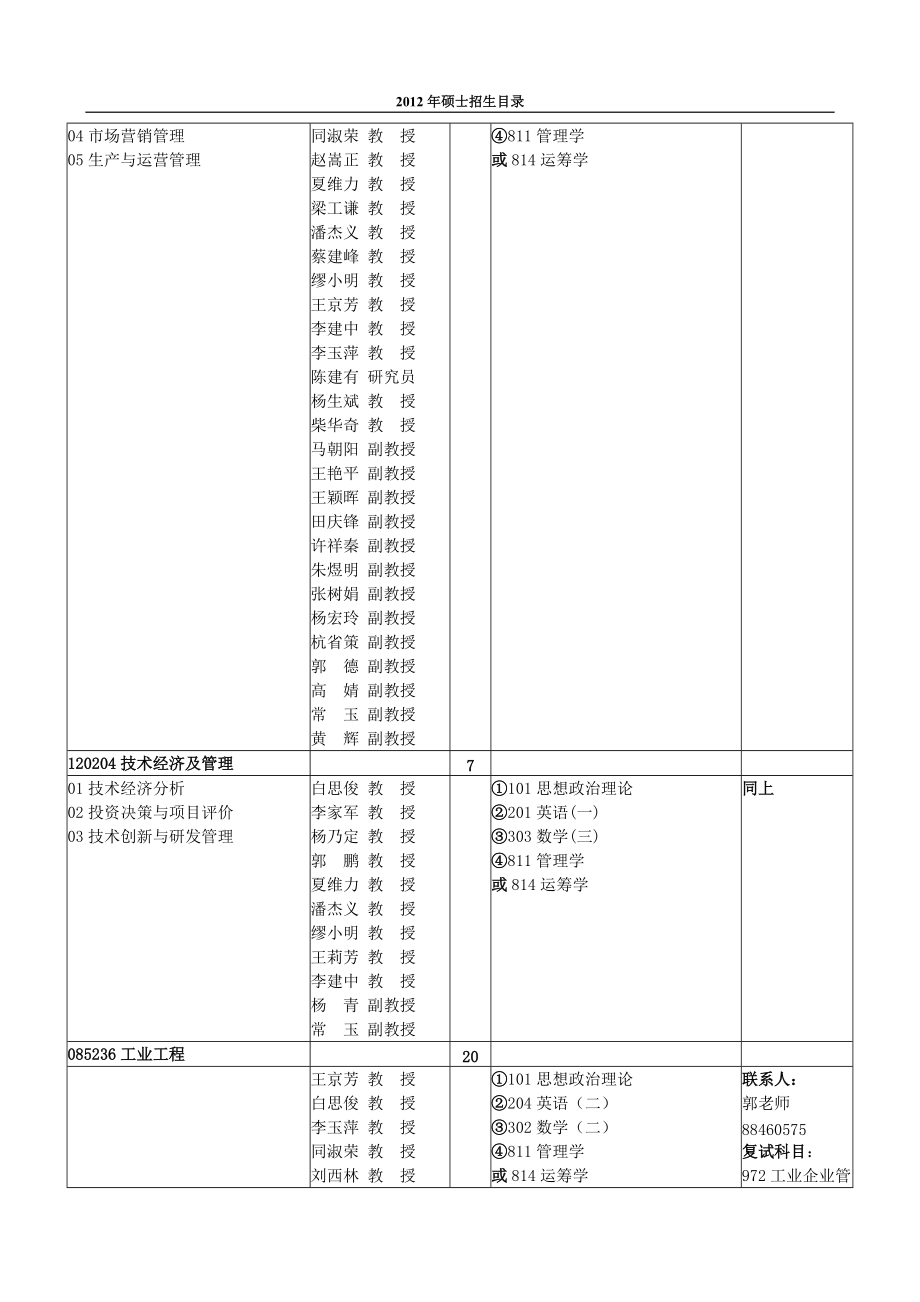 XXXX年管理学院硕士招生目录.docx_第2页