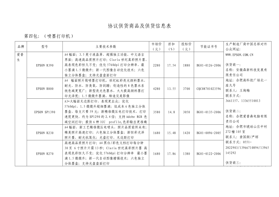 协议供货商品及供货信息表.doc_第1页