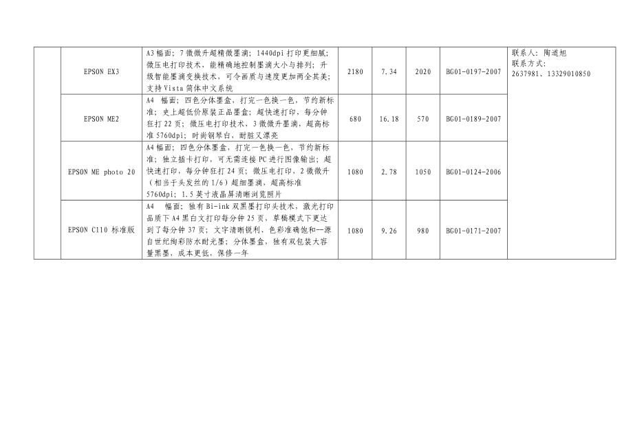 协议供货商品及供货信息表.doc_第2页