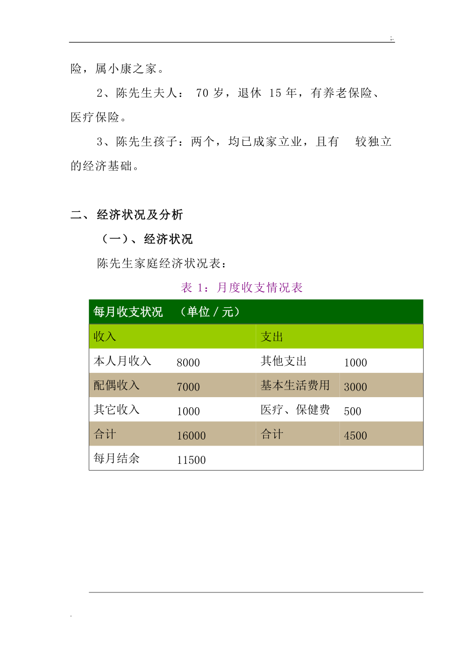 老年人投资理财方案(自己).docx_第2页