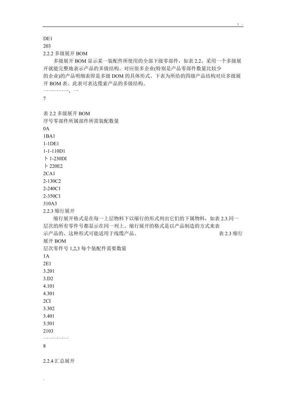 线缆工业ERP解决方案的特性分析.docx_第3页