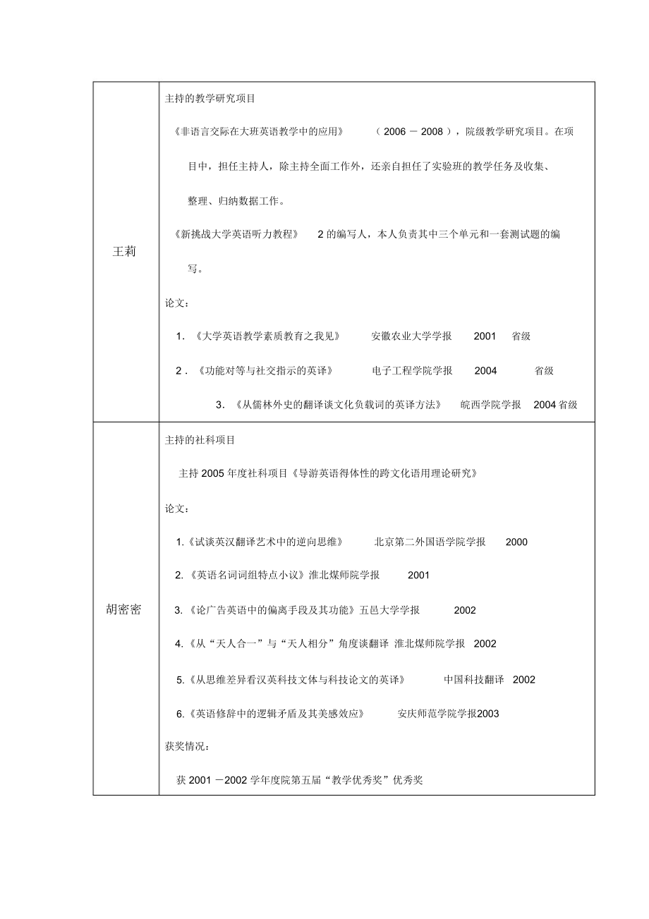 1.课程师资情况.doc_第3页