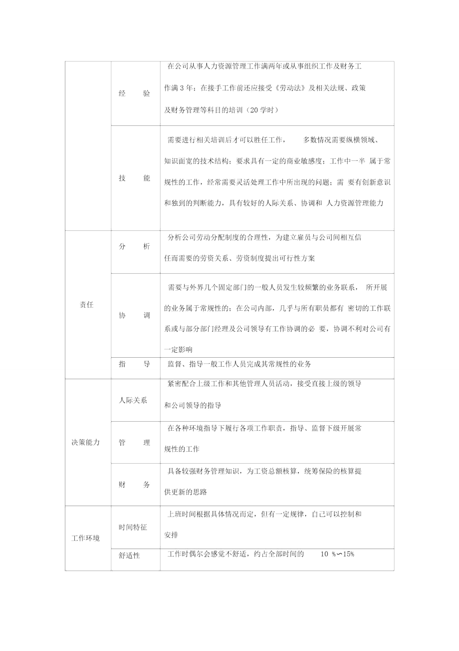 劳资管理科科长岗位说明书.doc_第2页