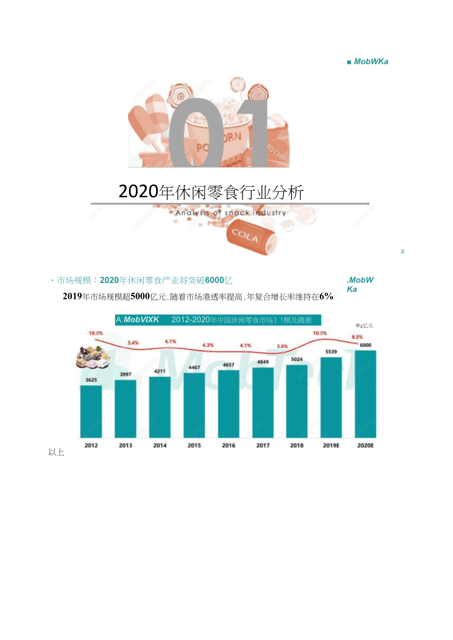 2020年休闲零食行业研究报告.docx_第3页