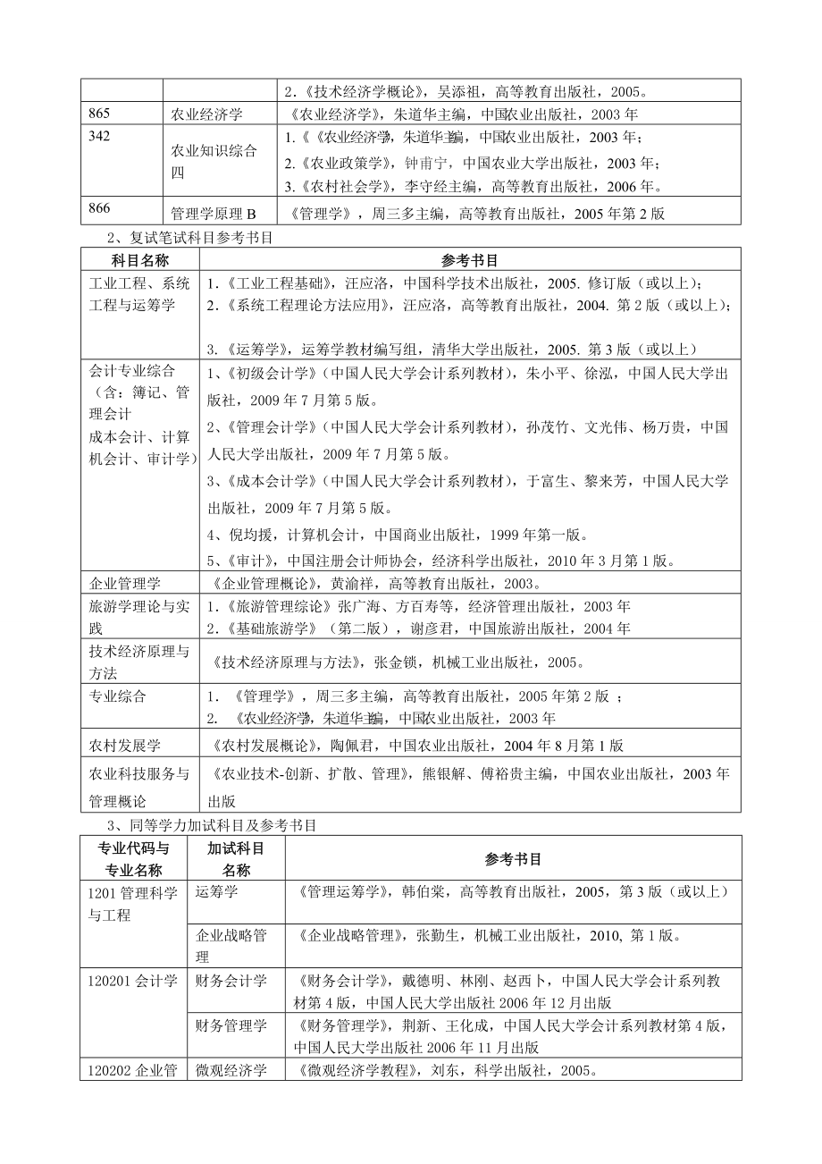 浏览该文件-012管理学院.docx_第3页