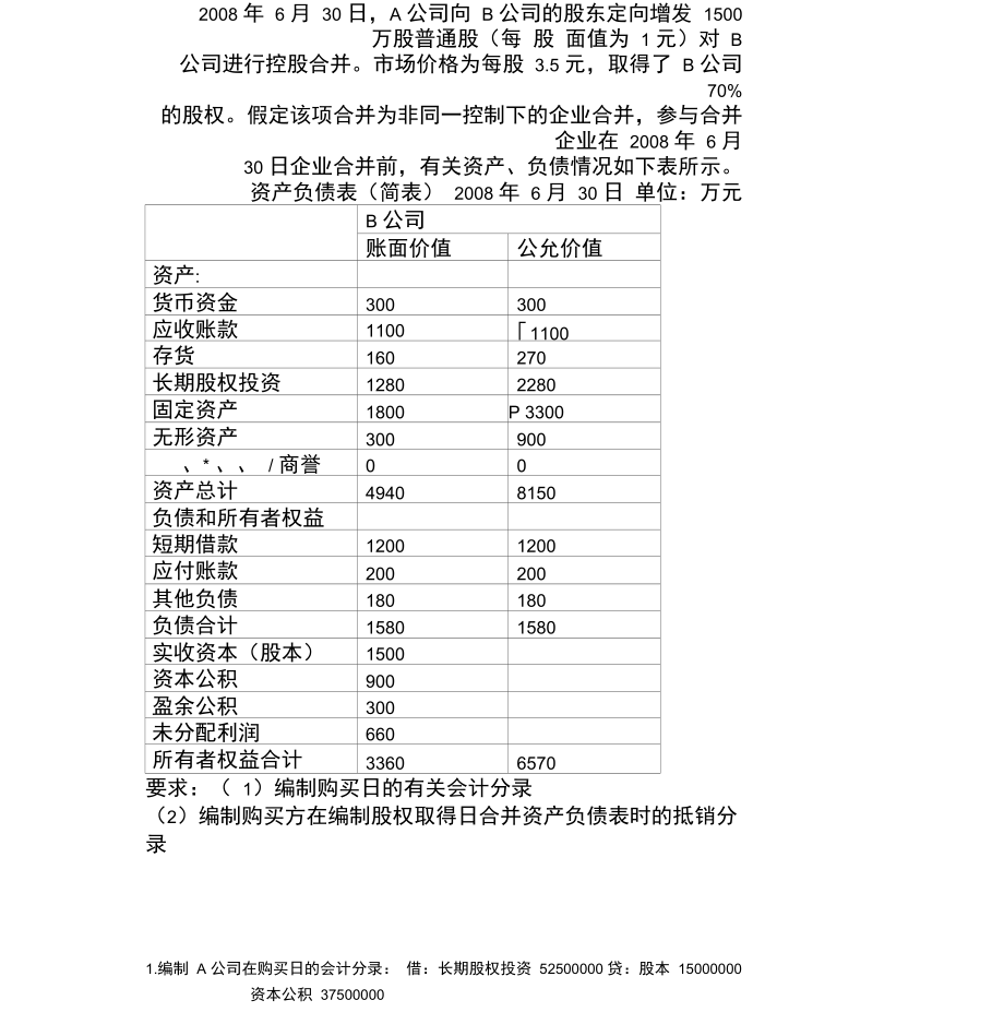 2008年6月30日,A公司向B公司的股东定向增发1500万股普通股.doc_第1页