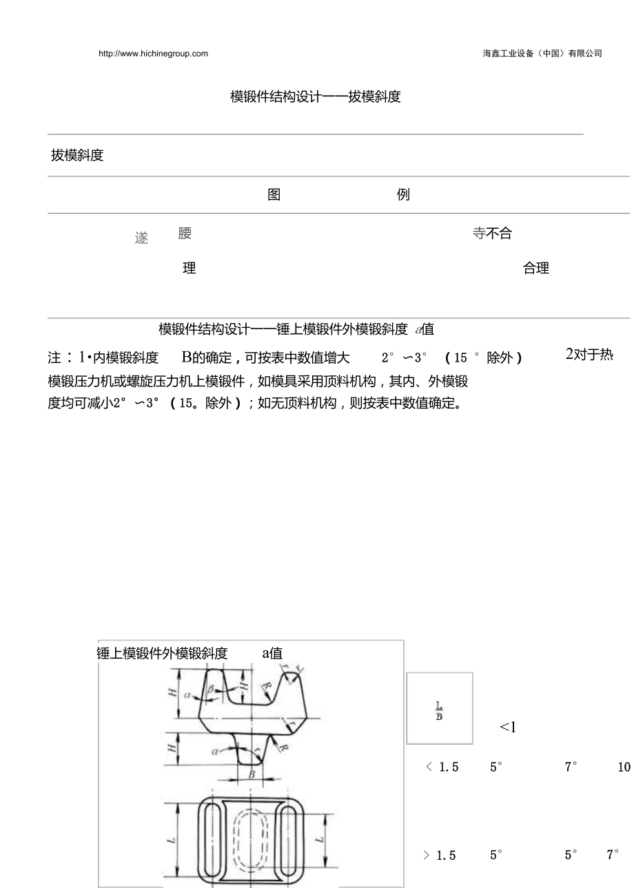 模锻件结构设计.doc_第1页