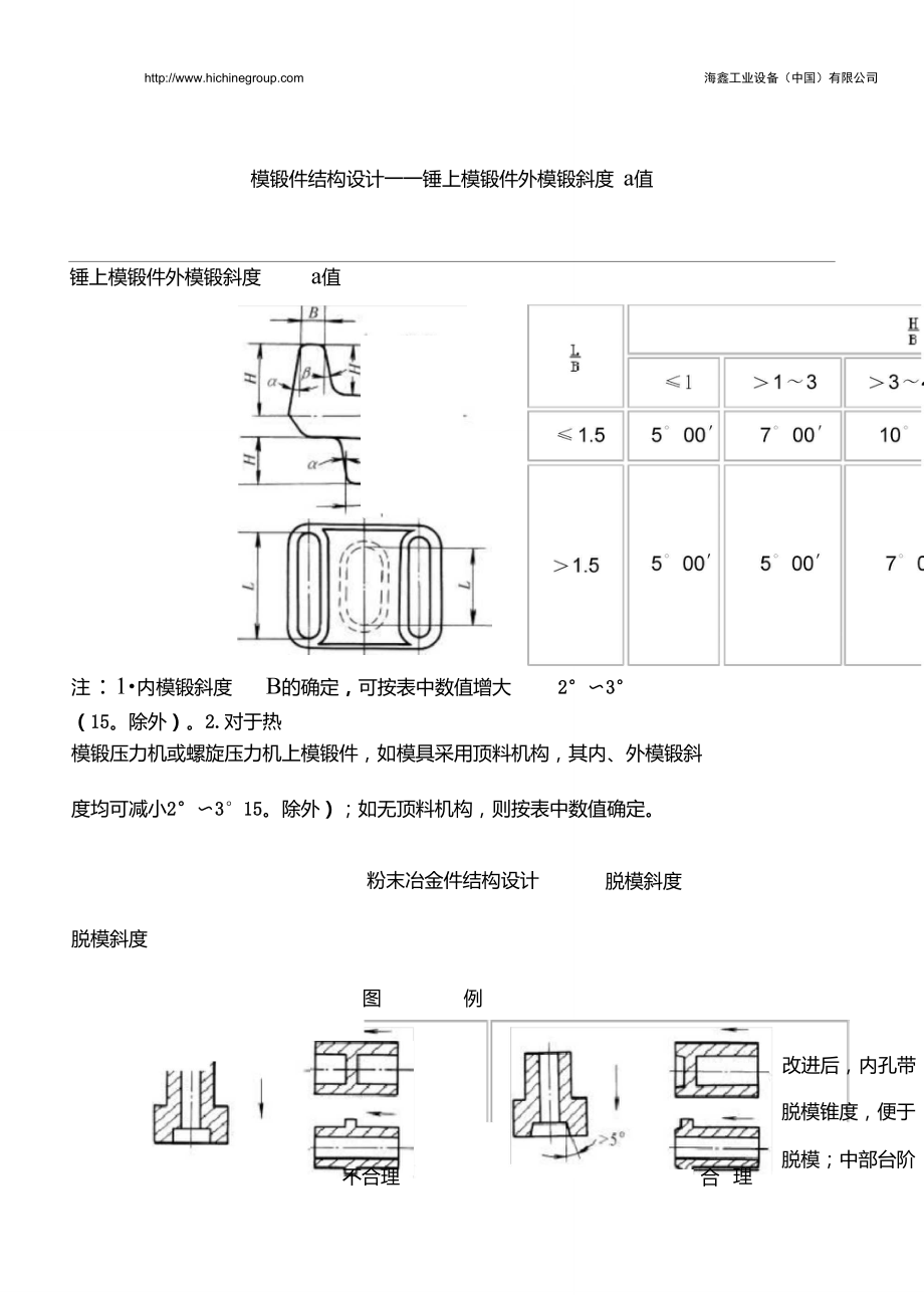 模锻件结构设计.doc_第2页