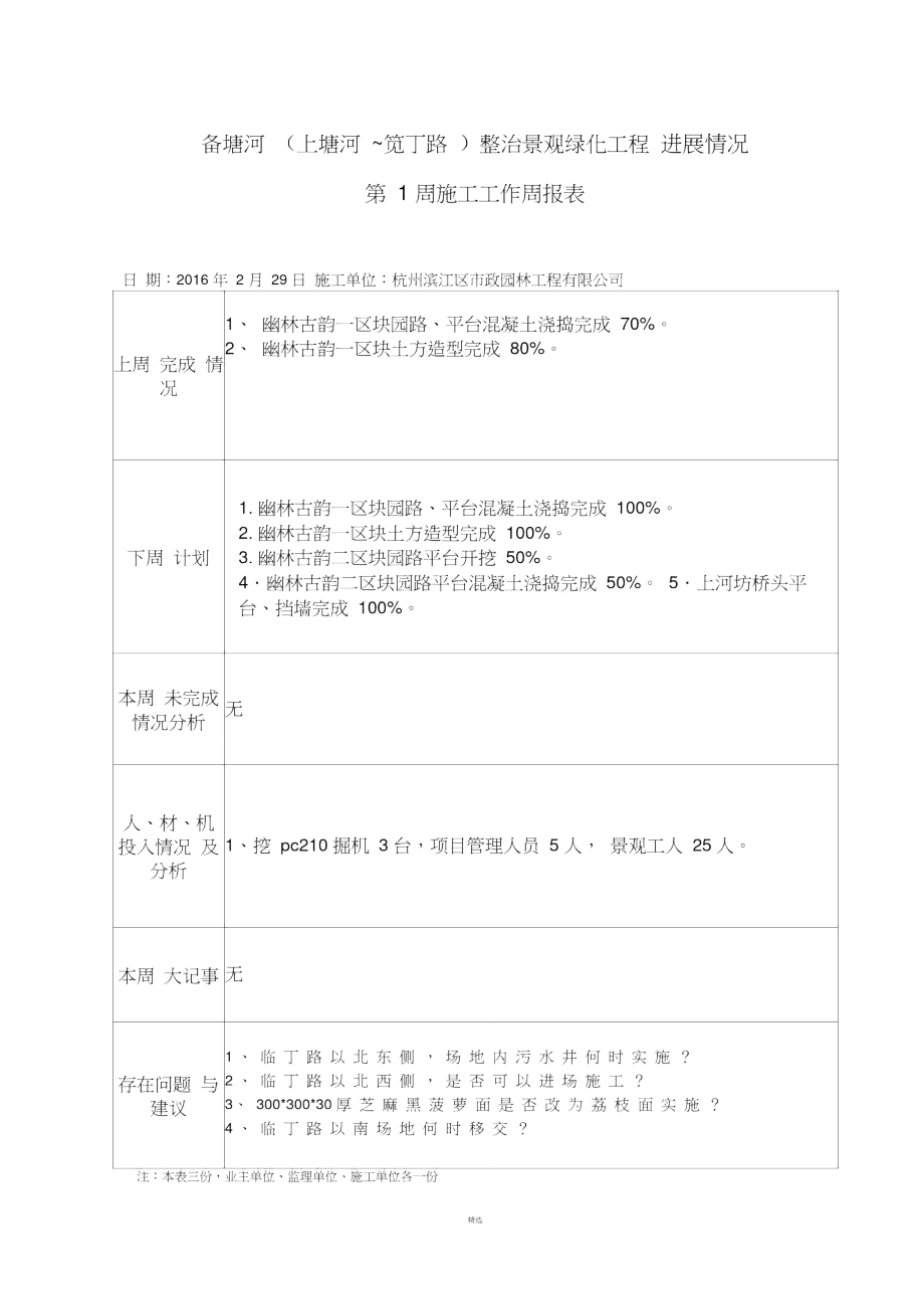 施工周报格式.doc_第2页