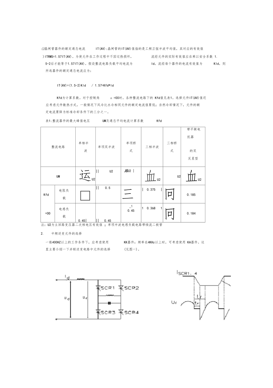 晶闸管可控硅应用详细介绍.doc_第2页