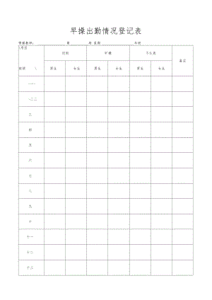 早操出勤情况登记表仪容仪表检查评分表.doc