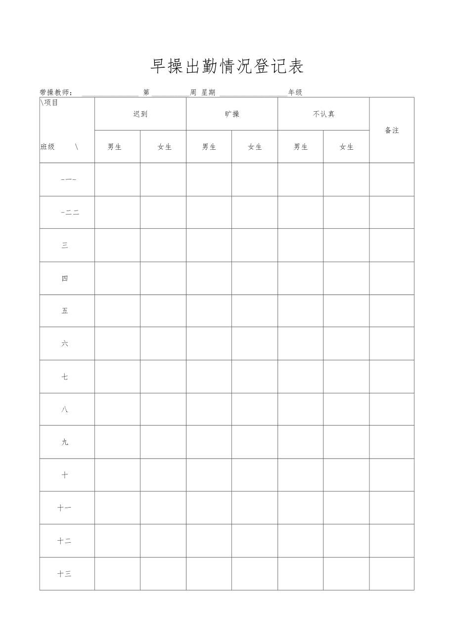 早操出勤情况登记表仪容仪表检查评分表.doc_第1页