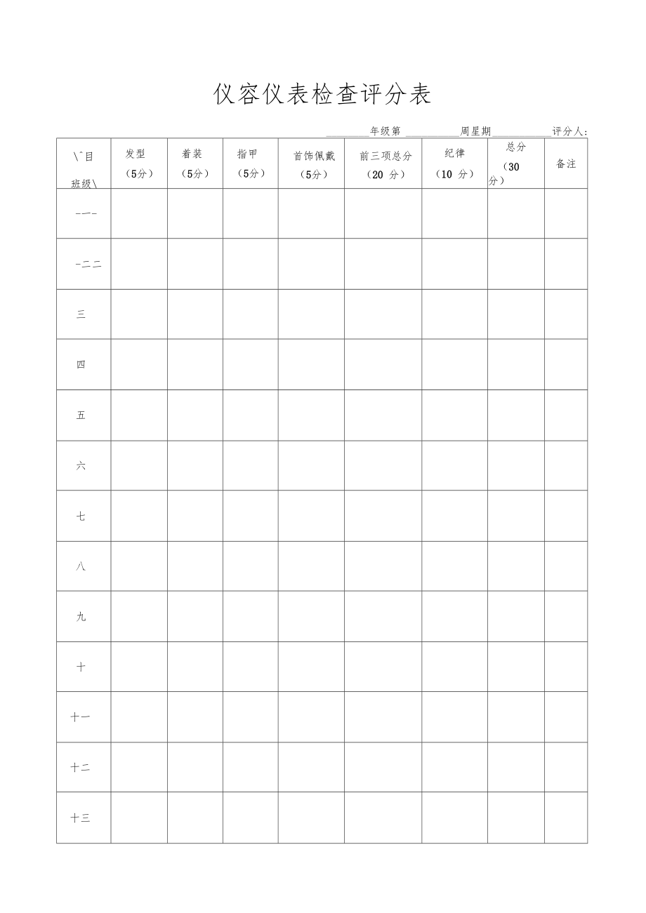 早操出勤情况登记表仪容仪表检查评分表.doc_第3页