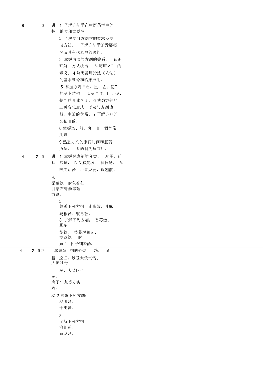 方剂学教学大纲.doc_第2页