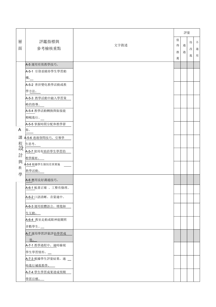 教学观察表.doc_第2页