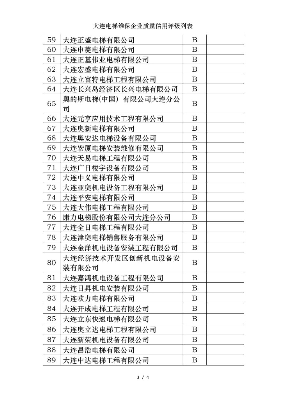 大连电梯维保企业质量信用评级列表.doc_第3页