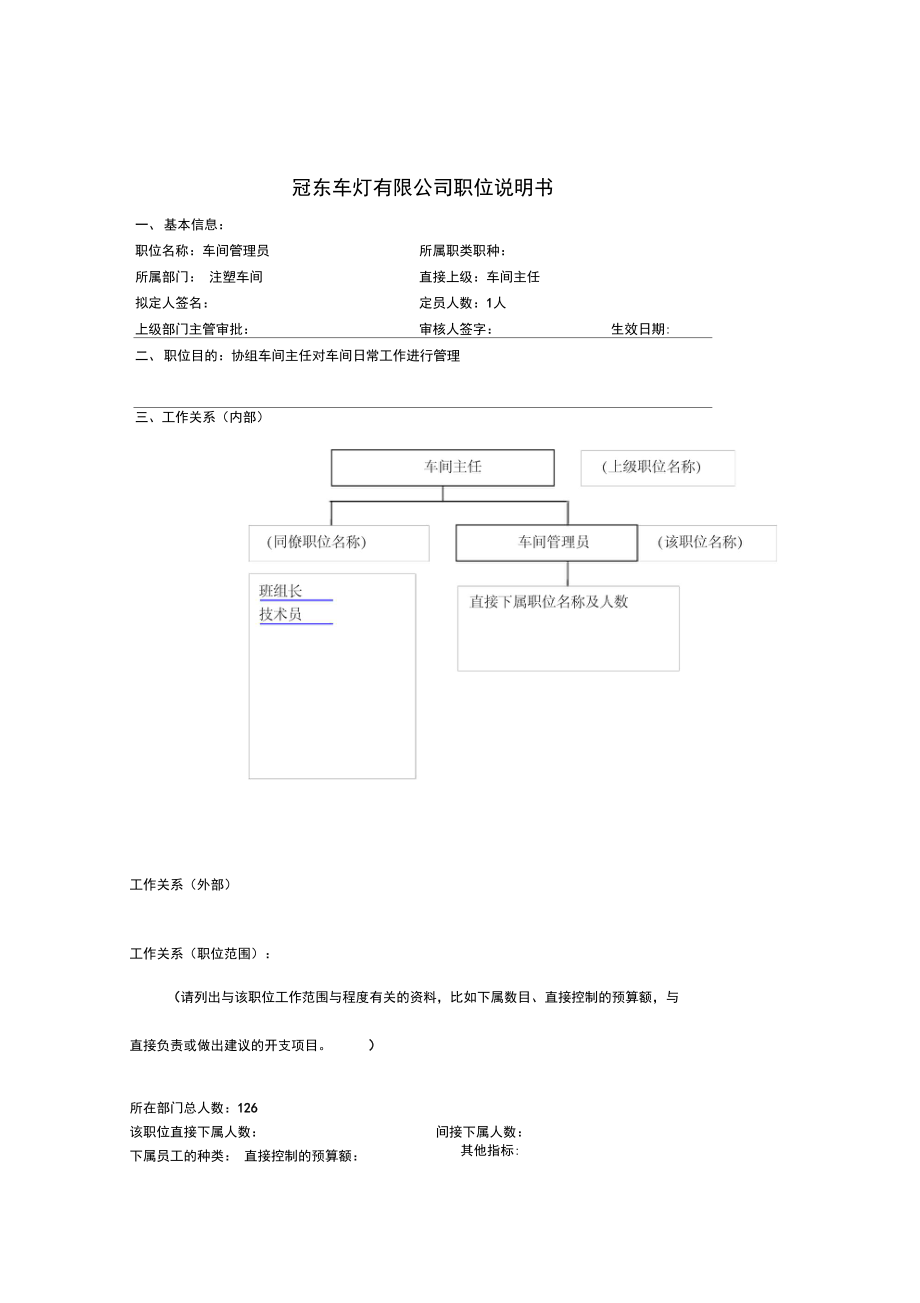 注塑车间车间管理员岗位描述(doc3页).doc_第1页