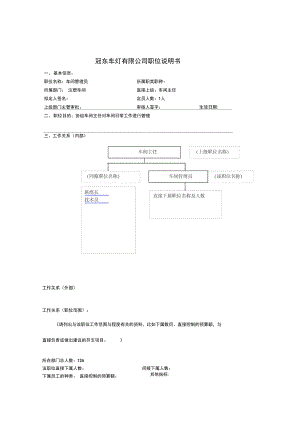 注塑车间车间管理员岗位描述(doc3页).doc