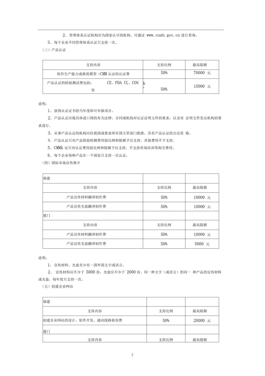 2008年中小企业国际场开拓资金新政策.doc_第2页