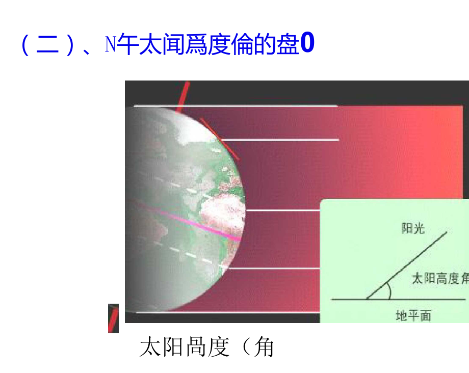 正午太阳高度角变化精讲课件.doc_第1页