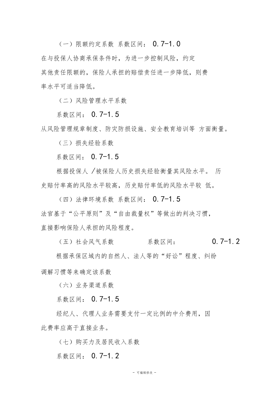 新材料费率表.doc_第2页