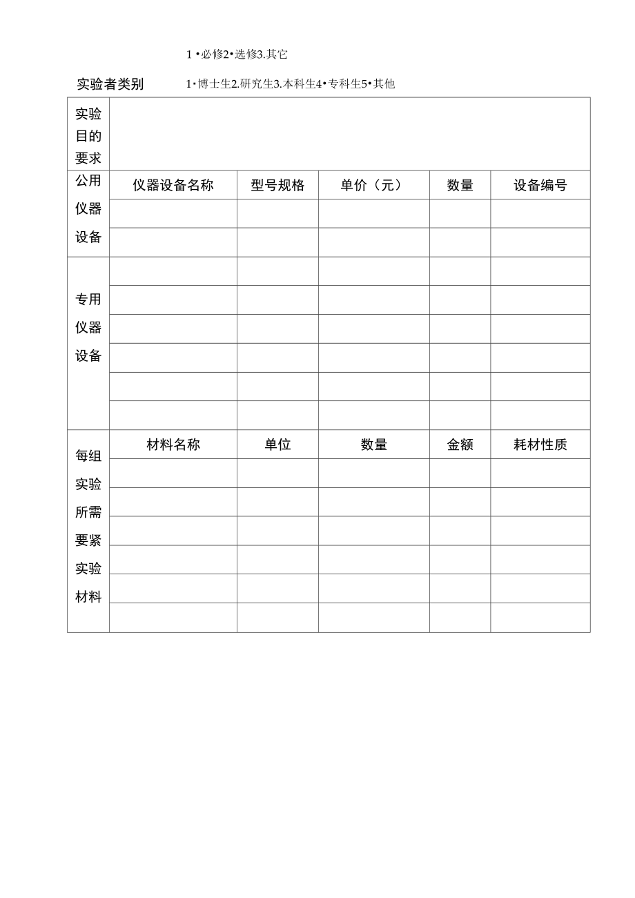 河北大学实验项目卡.doc_第2页