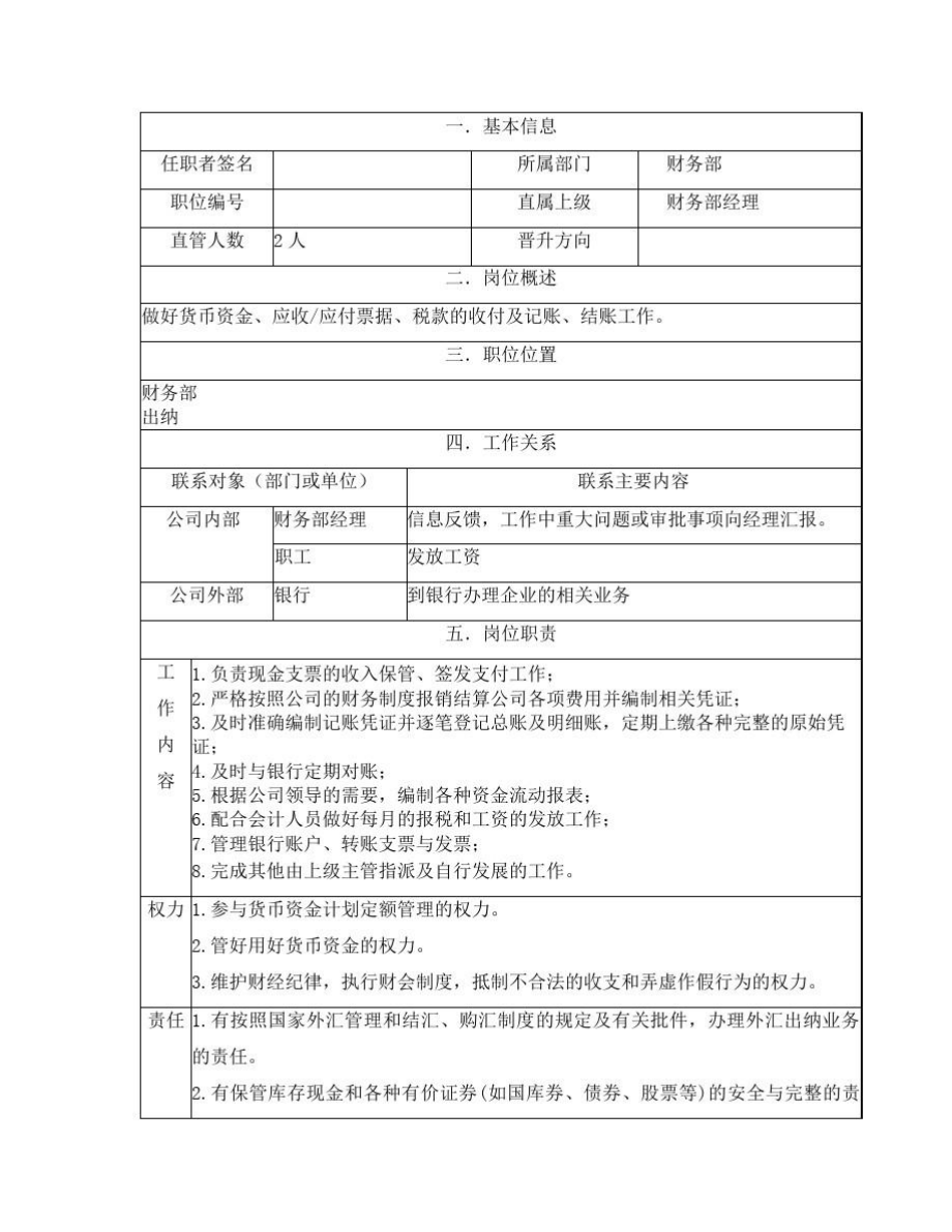 17出纳岗位职责范本.doc_第1页