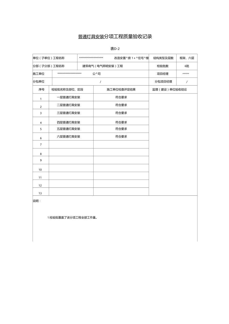 普通灯具安装分项工程质量验收记录房建住宅楼.doc_第1页