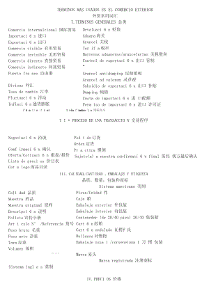 外贸专用词汇.doc