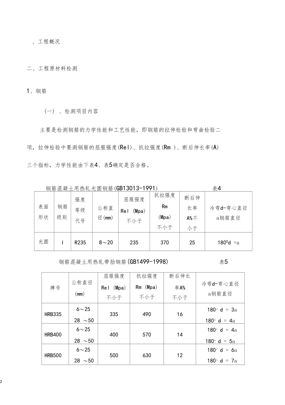 施工材料检测方案.doc_第2页