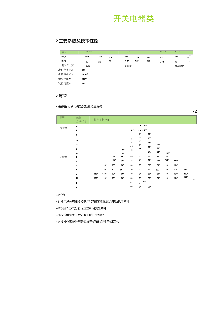 正泰LW5D系列万能转换开关.doc_第2页