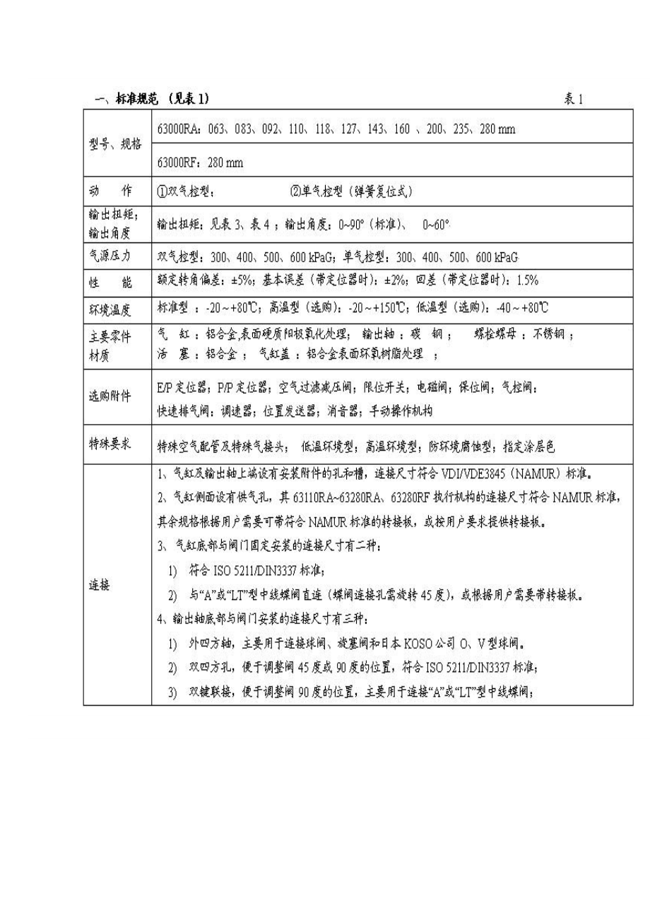 63000系列精小型角行程气动执行机构.docx_第3页