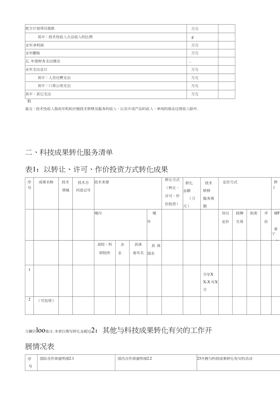 上海市科技成果转化服务机构年度报告.docx_第3页