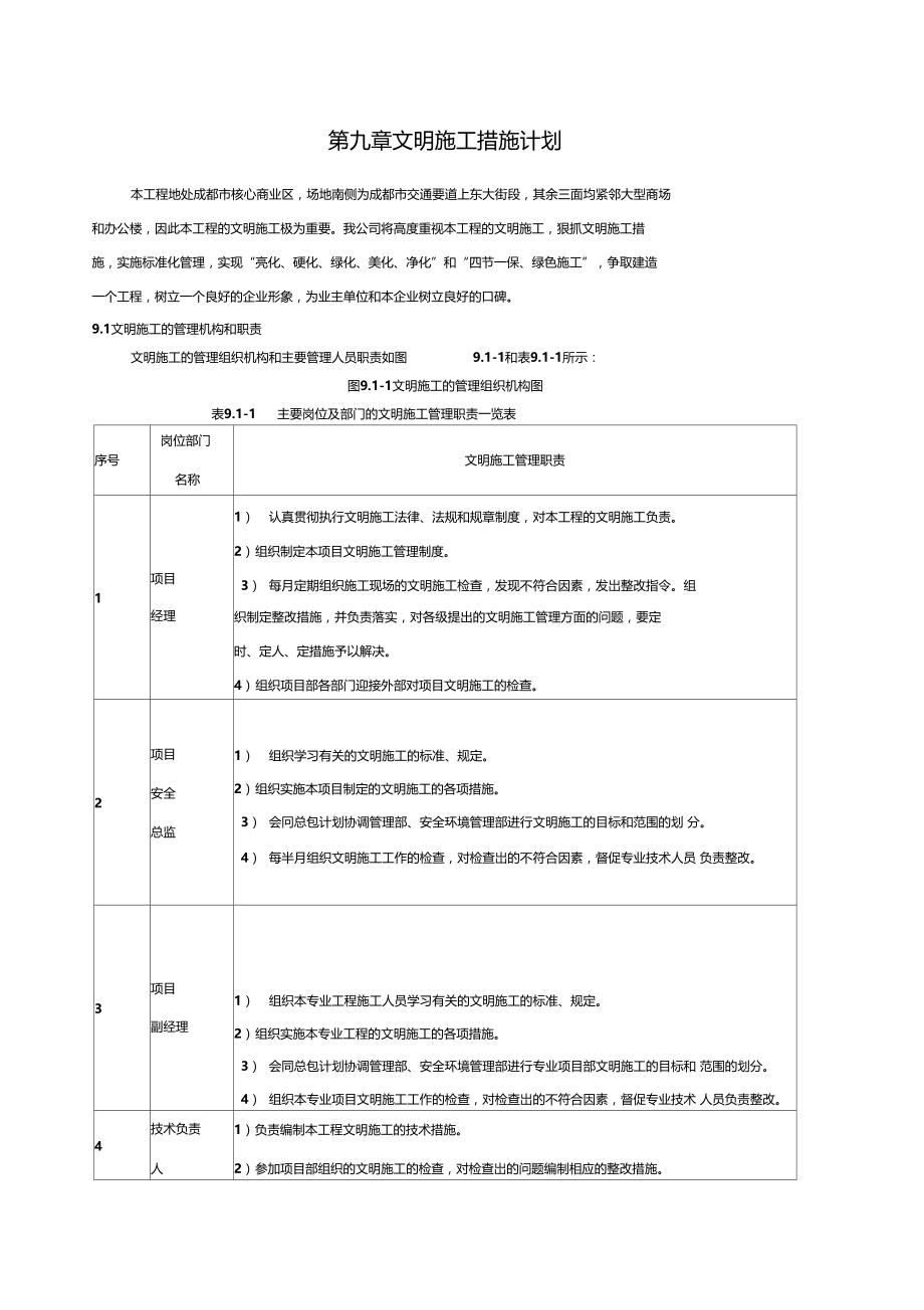 文明施工管理体系及措施.doc_第1页