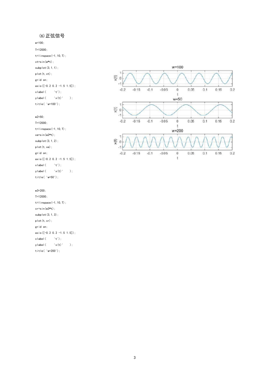 (完整版)连续时间信号和离散时间信号在MATLAB中的绘制.docx_第3页