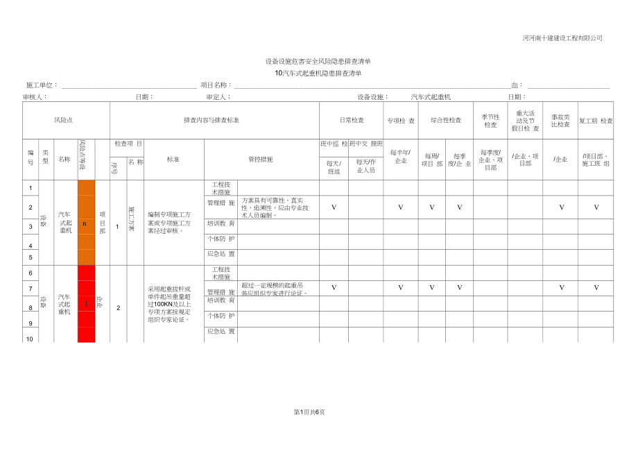 10汽车式起重机隐患排查清单.docx_第1页