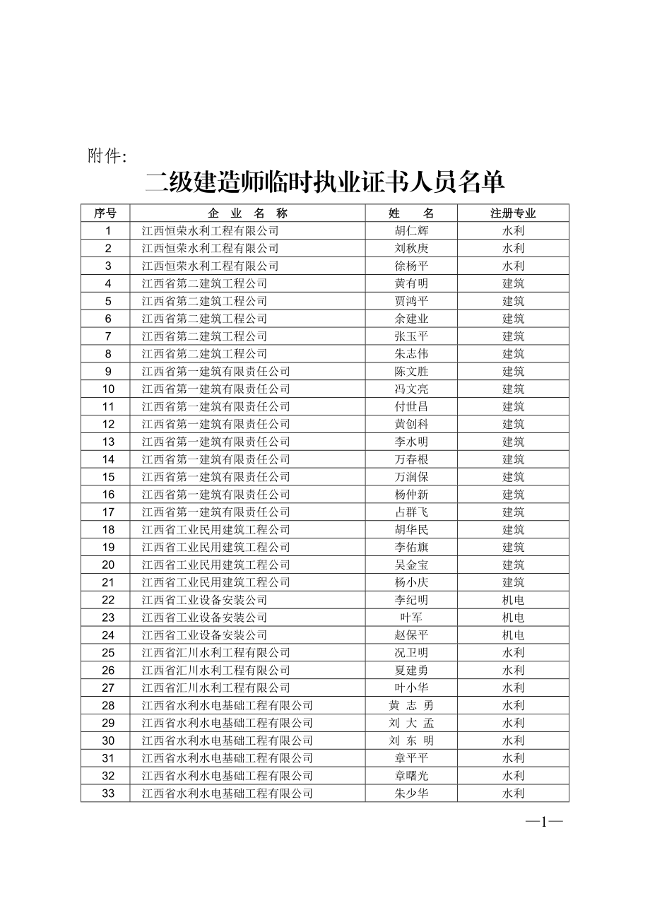 关于江西省建设监理总公司原总经理.docx_第1页