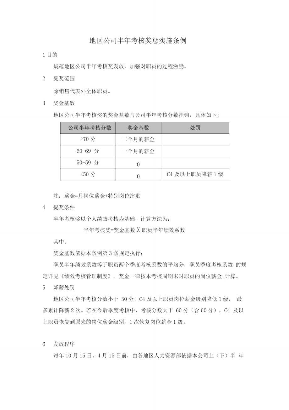 某集团下属公司半年考核奖惩实施细则..doc