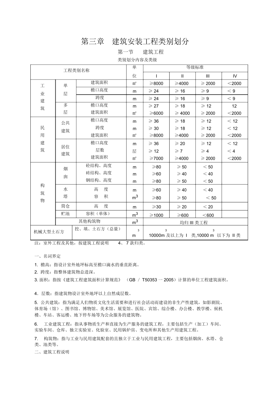 建筑安装工程类别划分.doc_第1页